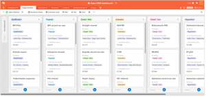Airtable Sales CRM dashboard
