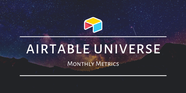 Monthly Metrics For January 2019